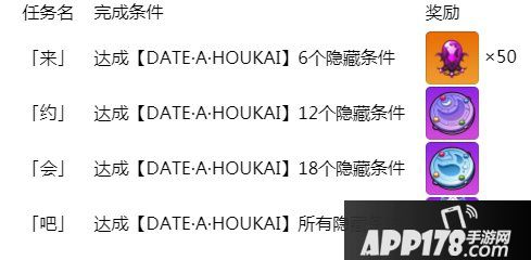 崩坏3联动约战精灵再临 少女们的命运就此交织