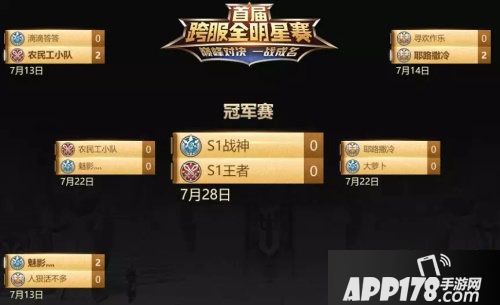 光明勇士7月22日全明星赛半决赛