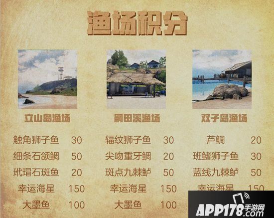 明日之后渔乐圈机制解读 做渔场最靓的仔