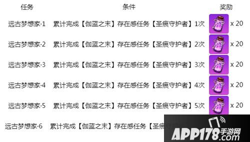 崩坏学院2伽蓝之末活动开启