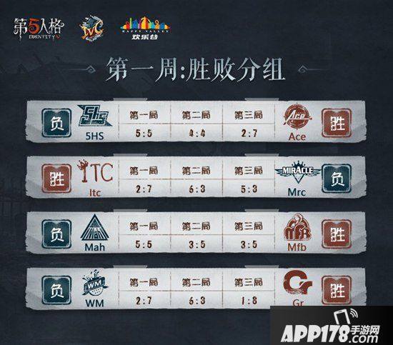 2019第五人格IVC夏季精英赛淘汰赛回顾