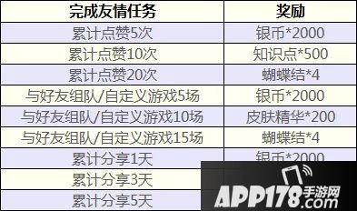 猫和老鼠手游七大专属活动甜蜜开启 人人都爱猫小姐