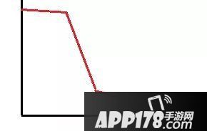 荒野行动跳伞怎么快速降落