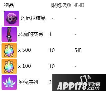 崩坏学园2西琳的梦境 七色世界没有噩梦活动开启