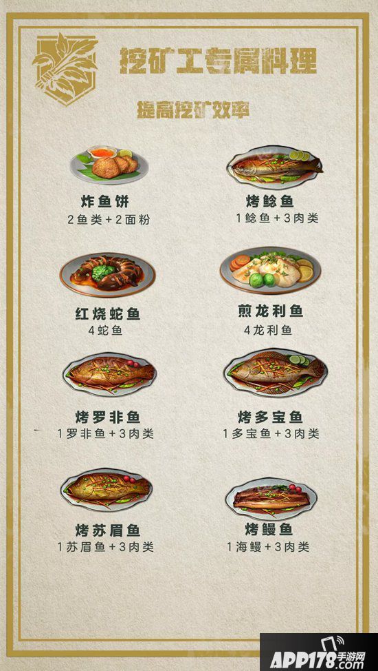 明日之后职业专属食谱 提高效率必备