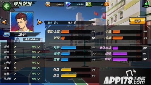 潮人篮球诚少演绎别样开学威龙