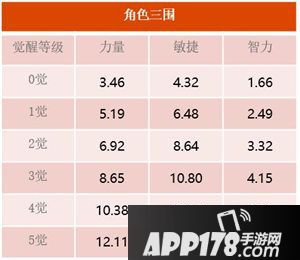 航海王启航可比全新上线