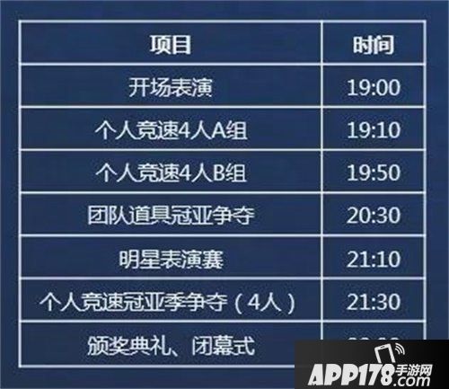 QQ飞车手游城市挑战赛总决赛重庆