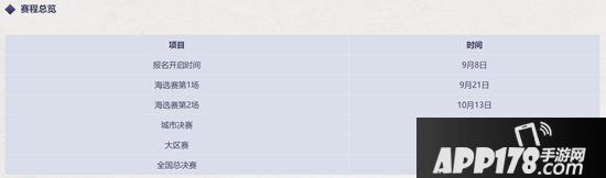 梦幻西游手游城市英雄争霸赛邀您来战