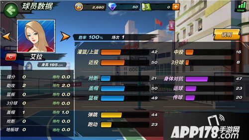 潮人篮球艾拉新皮肤上线