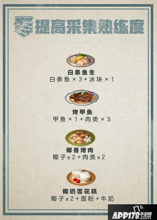 明日之后职业专属食谱 提高效率必备