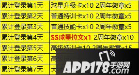 最强NBA周年庆神秘球星揭秘