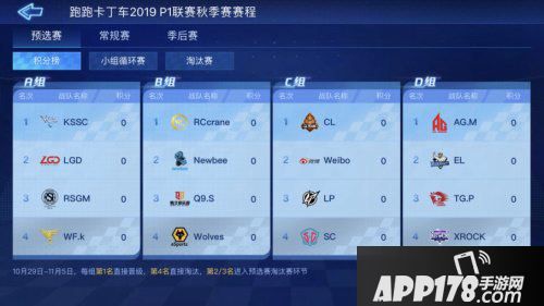 跑跑卡丁车官方竞速版P1赛事开启
