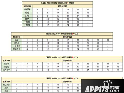 一起来捉妖套装猫万圣夜登场