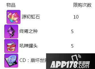 崩坏学园2奋战收获信心 使魔竞技场限时开放