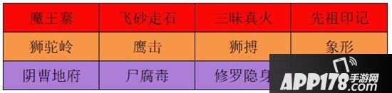 梦幻西游手游梦幻迷城攻略 秒懂梦幻迷城怎么玩