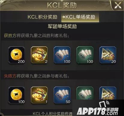 乱世王者九鼎冠军联赛s4奖励