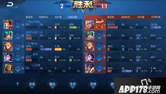 王者荣耀四周岁庆典爆料六 信誉系统再升级&对局数据更清晰