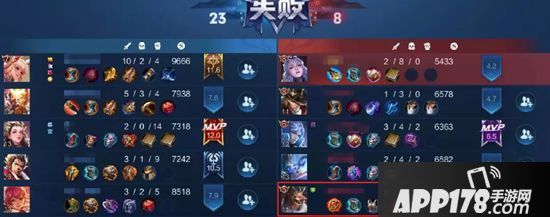 王者荣耀四周岁庆典爆料六 信誉系统再升级&对局数据更清晰