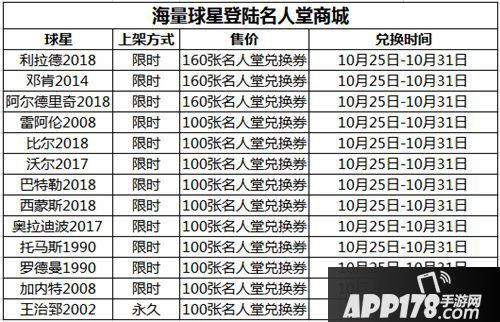 最强NBA周年庆名人堂商城