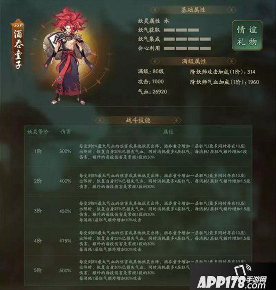 神都夜行录全新SSR妖灵酒吞童子霸绝登场 酒入豪肠吞江噬海
