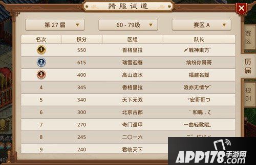 问道手游跨服试道 全场最佳MVP红雷怪