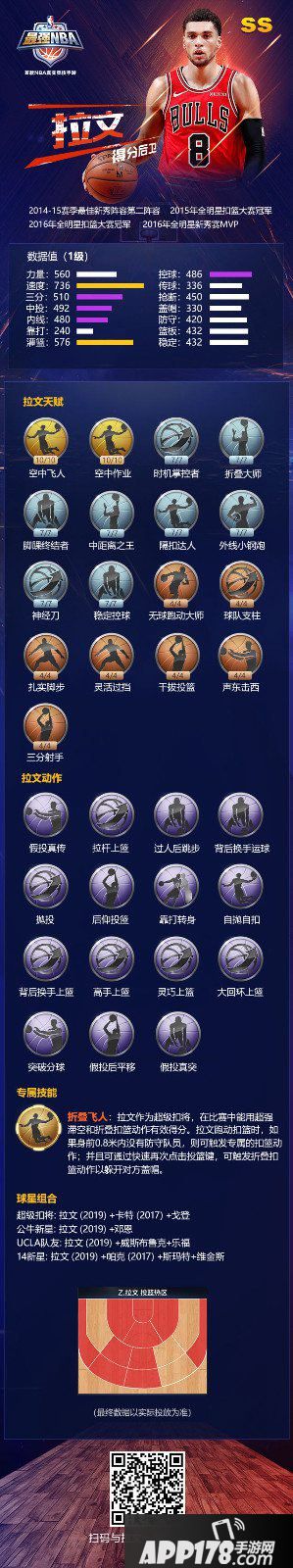 最强NBA周年庆神秘球星揭秘