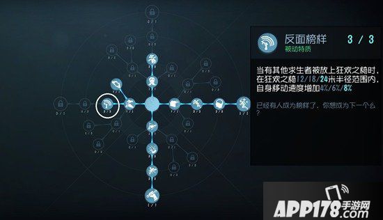 第五人格排位常见求生者120点人格天赋推荐
