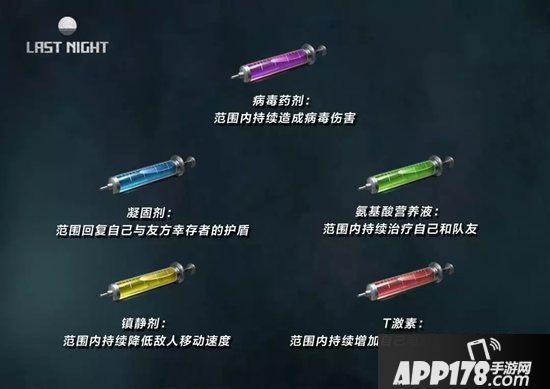 明日之后病毒学家指南 病毒学家职业介绍