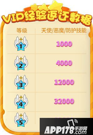 推理学院vip重大更新内容