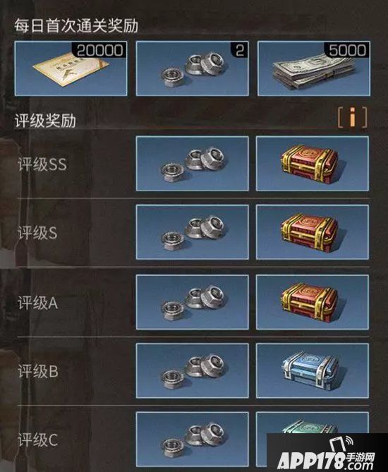 明日之后高地工厂区域行动解读 高地工厂细节内容介绍