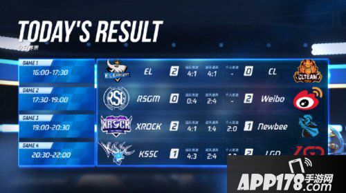 跑跑卡丁车手游P1联赛抢分