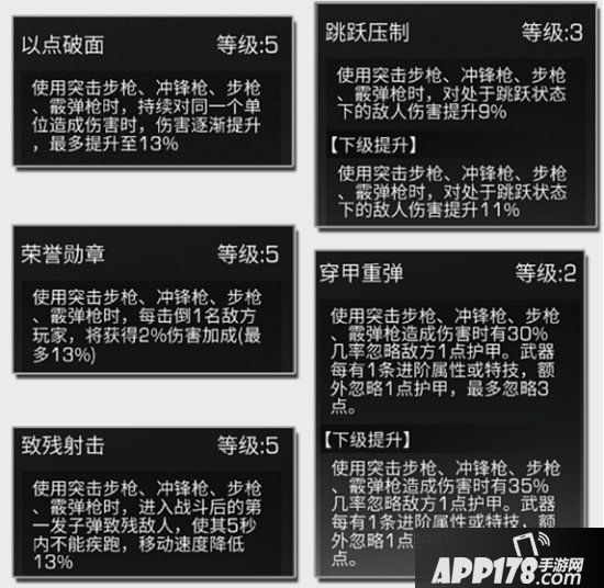 明日之后病毒学家与步枪兵职业对比