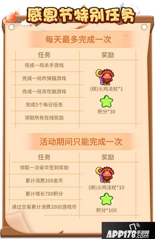 推理学院感恩节暖心活动献礼中