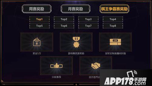 王者模拟战kpl冬季杯并入