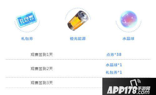 QQ飞车手游11月28日擎天雷诺首秀