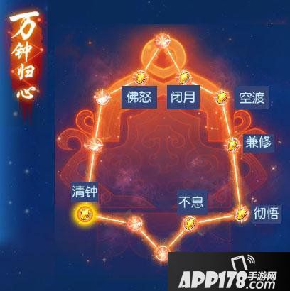 梦幻西游手游精锐化生寺养成攻略