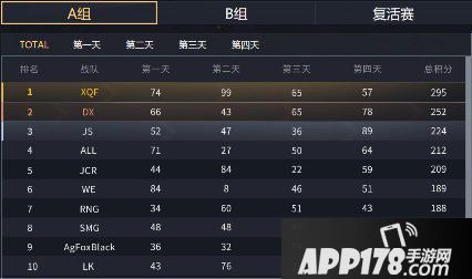和平精英职业联赛前行