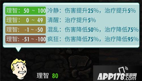 辐射避难所ol邓维奇的呼唤机制详情 邓维奇的呼唤什么机制