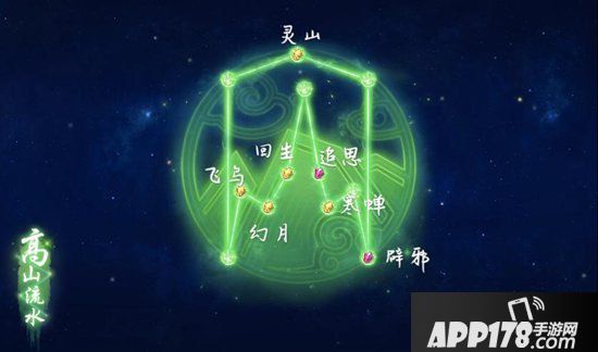 梦幻西游手游神威方寸山养成指南