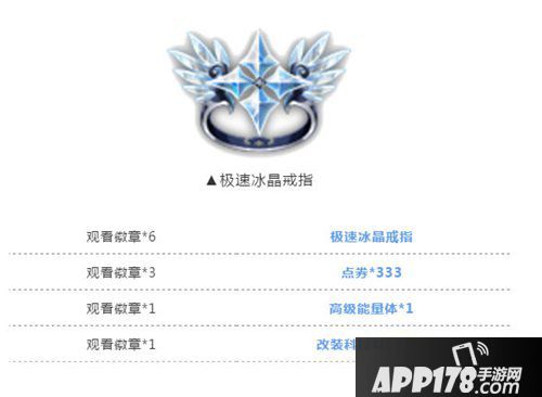 QQ飞车手游11月28日擎天雷诺首秀