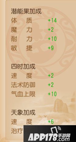 梦幻西游手游巅峰数据攻略 巅峰数据称谓怎么获得