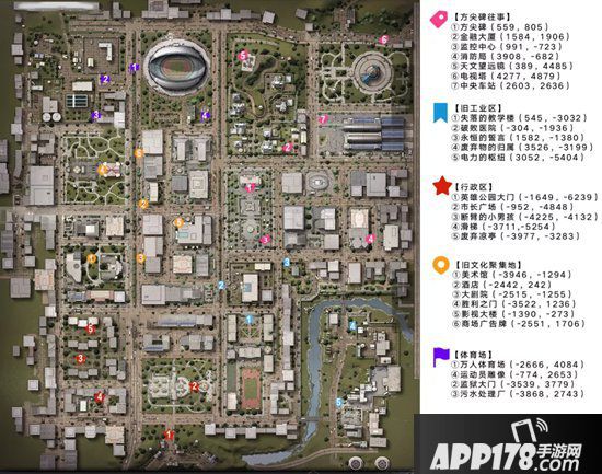 明日之后莱文市打卡任务 城市记忆怎么完成