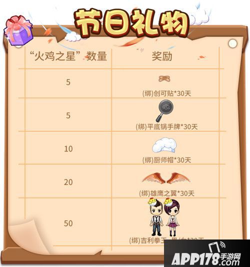 推理学院感恩节暖心活动献礼中