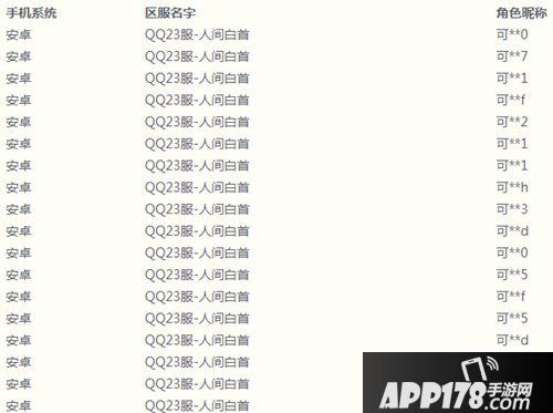 狐妖小红娘手游严厉打击工作室
