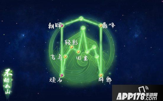 梦幻西游手游神威方寸山养成指南