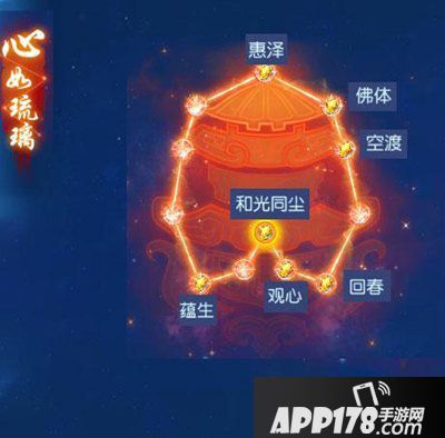 梦幻西游手游精锐化生寺养成攻略