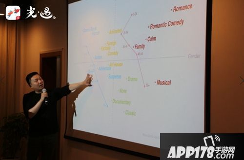 用游戏将光亮灌入人心 回顾游戏大师陈星汉高校系列讲座