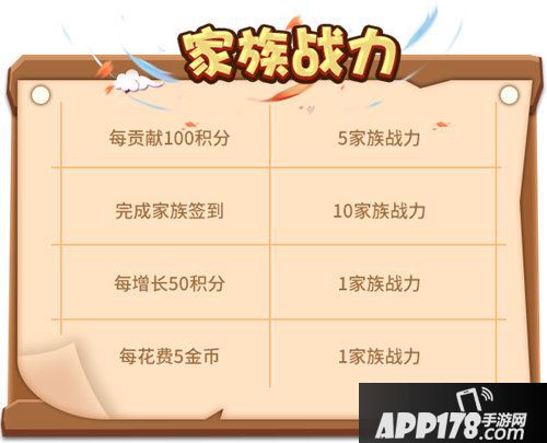 推理学院感恩节暖心活动献礼中