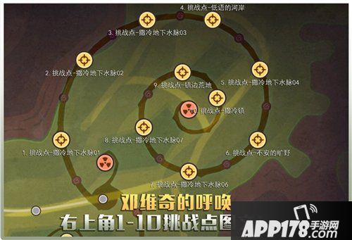 辐射避难所ol邓维奇的呼唤玩法攻略 邓维奇的呼唤怎么玩